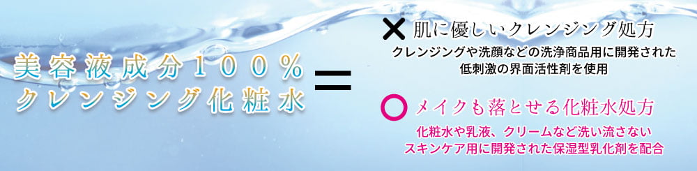 美容液成分100％クレンジング化粧水＝メイクも落とせる化粧水処方。化粧水や乳液、クリームなど洗い流さないスキンケア用に開発された保湿型乳化剤を配合