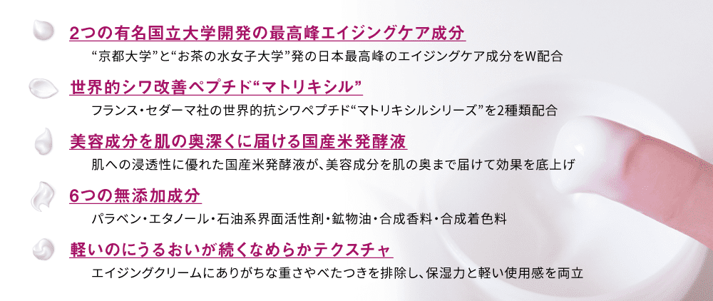 2つの有名国立大学開発の最高峰エイジングケア成分／世界的シワ改善ペプチド“マトリキシル”／美容成分を肌の奥深くに届ける国産米発酵液／6つの無添加成分／軽いのにうるおいが続くなめらかテクスチャ