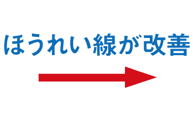 ほうれい線が改善