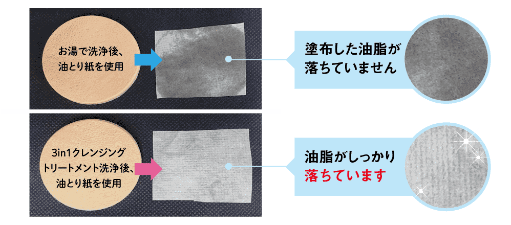 お湯で洗浄後、油とり紙を使用の場合、塗布した油脂が落ちていません。3in1クレンジングトリートメント洗浄後、油とり紙を使用の場合、油脂がしっかり落ちています