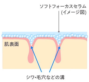 イメージ図