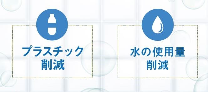 水の使用量削減　プラスチック削減