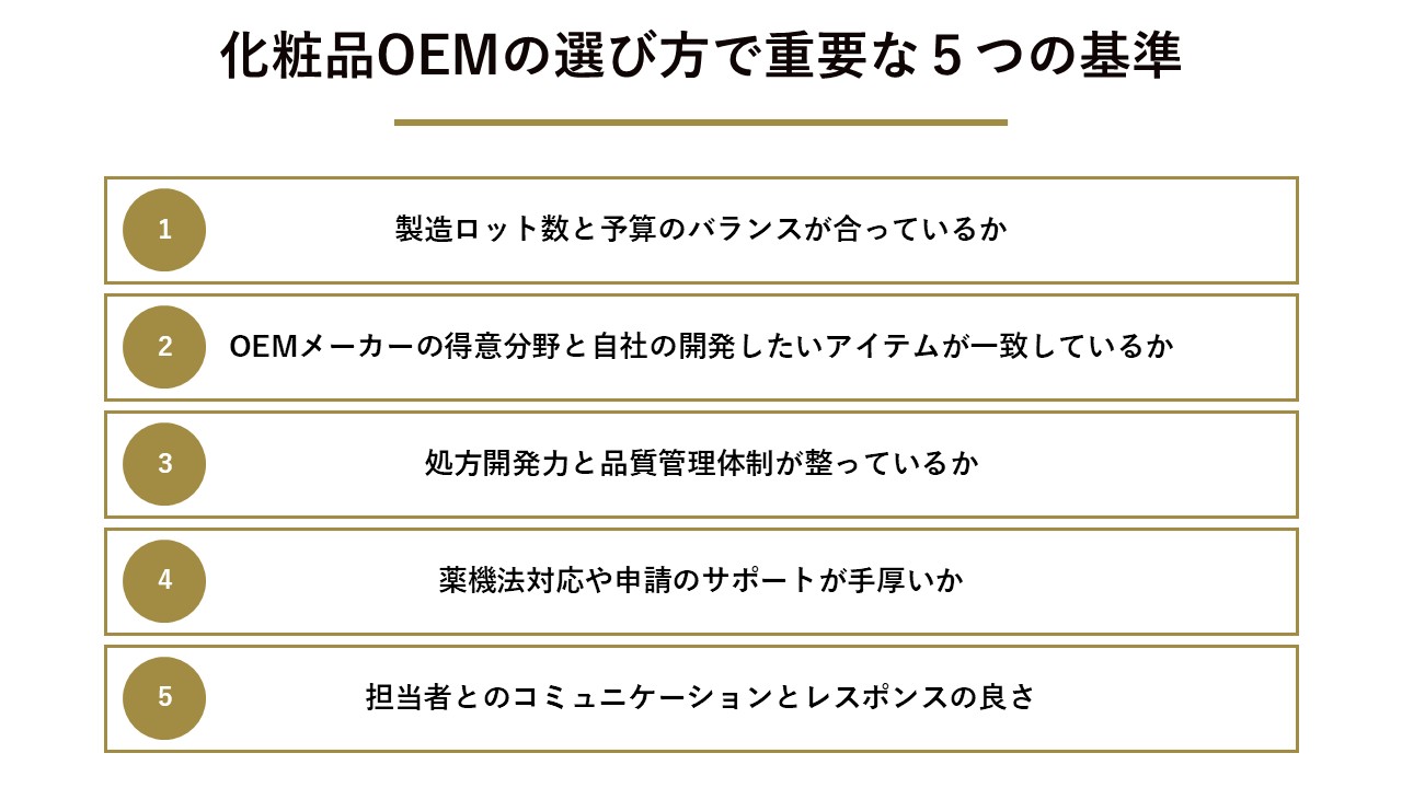 化粧品OEMの選び方で重要な5つの基準