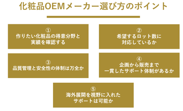 化粧品OEMメーカー選び方のポイント