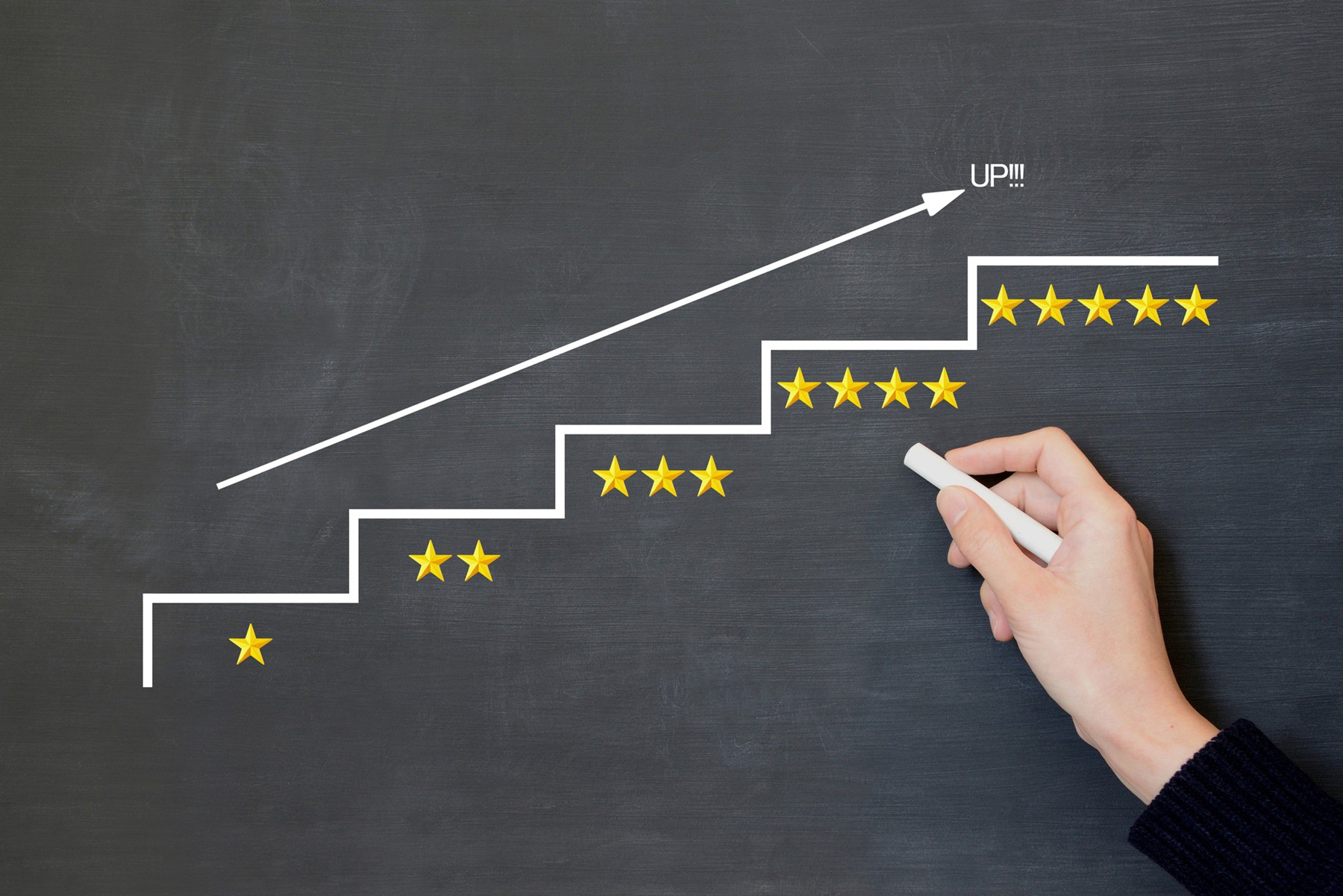 オリジナル化粧品を完成させるまでの手順