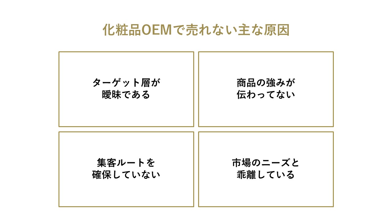 化粧品OEMで売れない主な原因