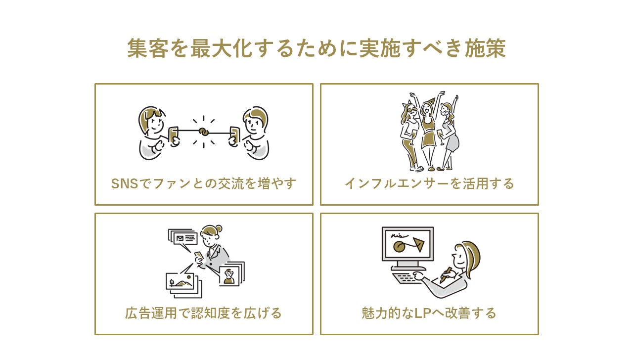 集客を最大化するために実施すべき施策