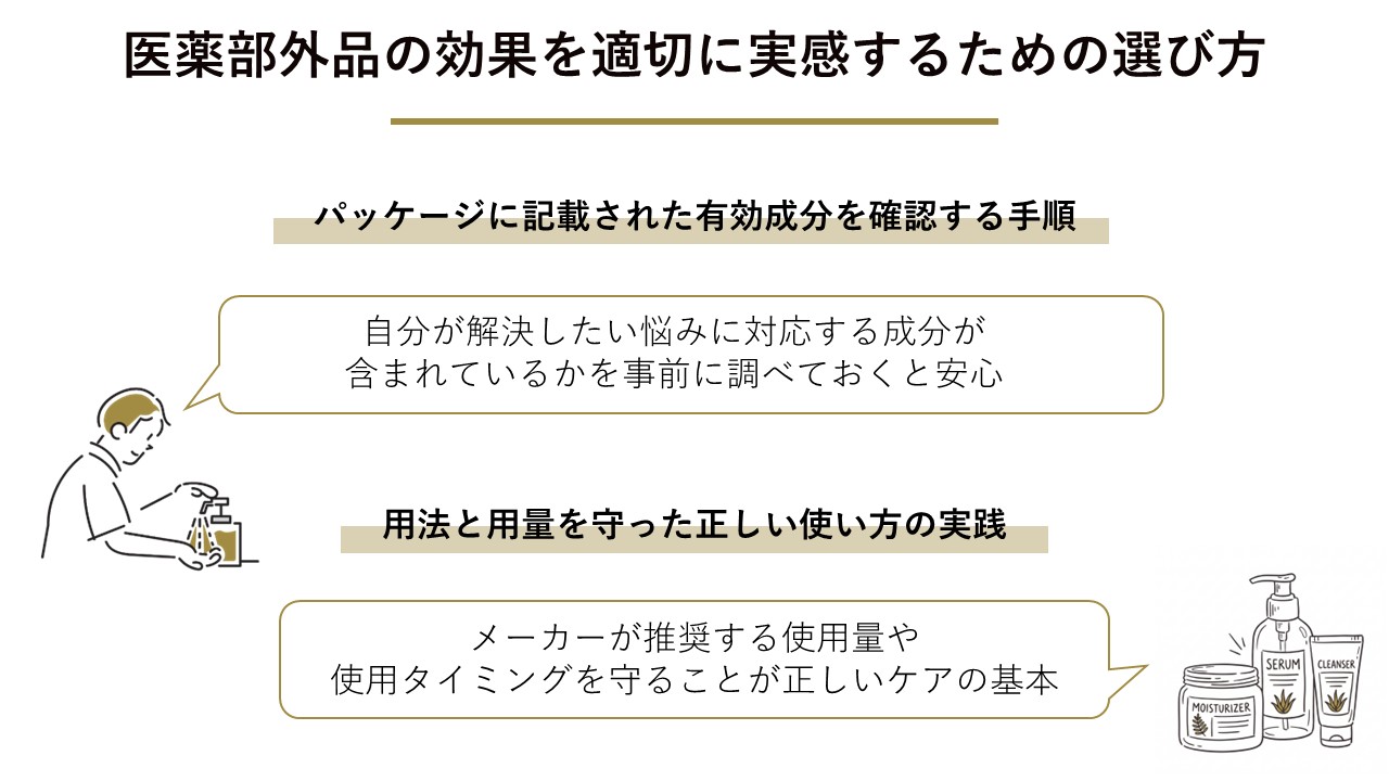 医薬部外品の効果を適切に実感するための選び方