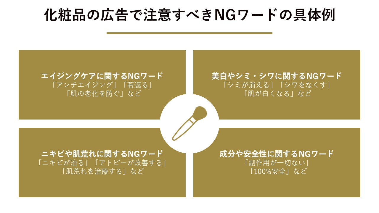 化粧品の広告で注意すべきNGワードの具体例