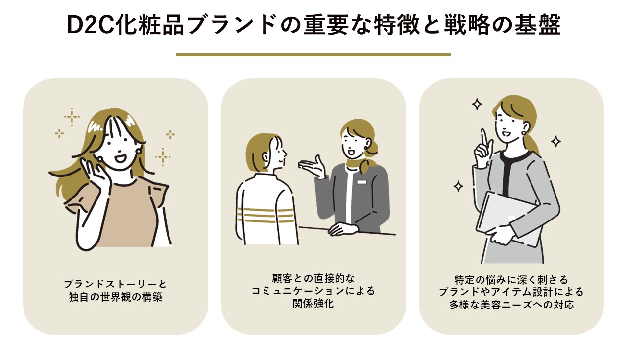 D2C化粧品ブランドの重要な特徴と戦略の基盤