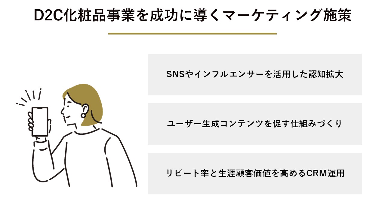 D2C化粧品事業を成功に導くマーケティング施策