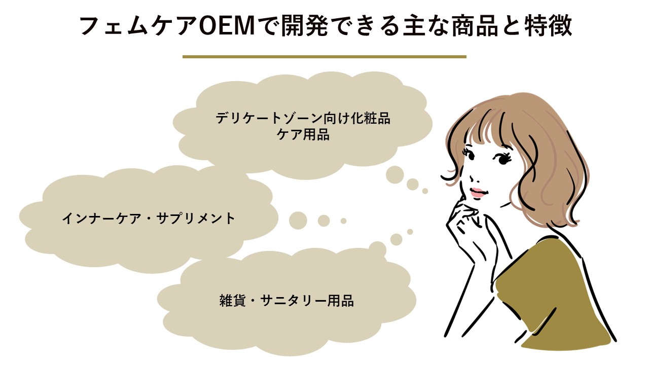 フェムケアOEMで開発できる主な商品と特徴