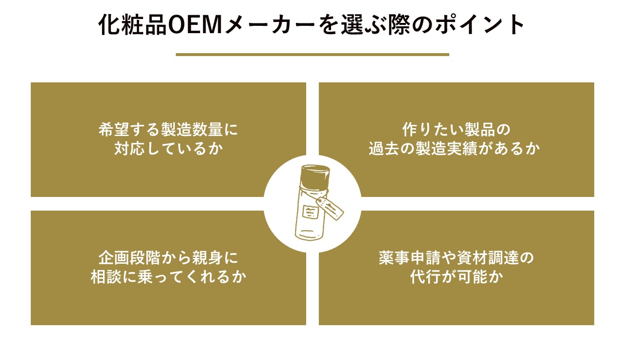 化粧品OEMメーカーを選ぶ際のポイント
