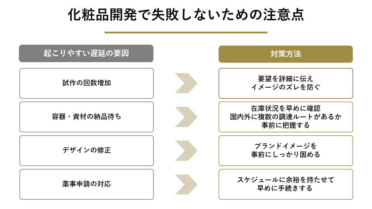 化粧品開発で失敗しないための注意点