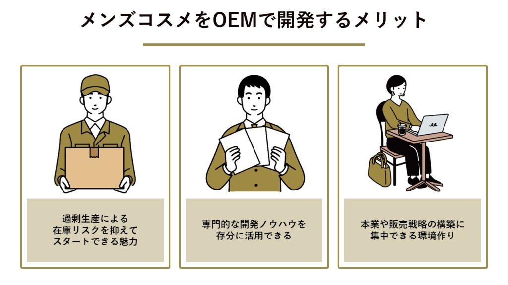 メンズコスメをOEMで開発する3つのメリット