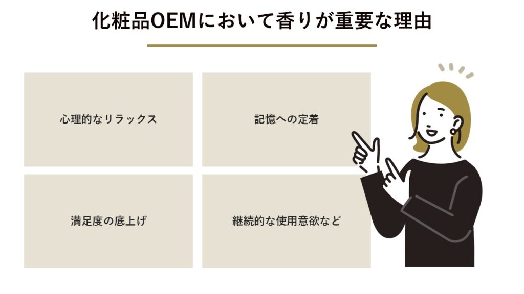 化粧品OEMにおいて香りが重要な理由