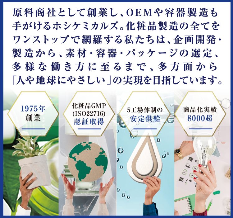 原料商社として創業し、OEMや容紫製造も手がけるホシケミカルズ。化粧品製造の全てをワンストップで網羅する私たちは、企画開発・製造から、素材・容・パッケージの選定、多様な働き方に至るまで、多方面から「人や地球にやさしい」の実現を目指しています。