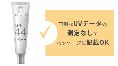 パッケージへの 「SPF44・PA++」表記が可能